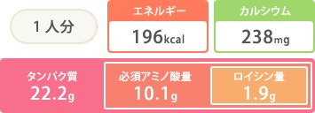 １人分　エネルギー196kcal カルシウム238mg　タンパク質22.2g　必須アミノ酸量10.1g　ロイシン量1.9g