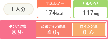 １人分　エネルギー174kcal　カルシウム117mg　タンパク質8.9g　必須アミノ酸量4.0g　ロイシン量0.7g