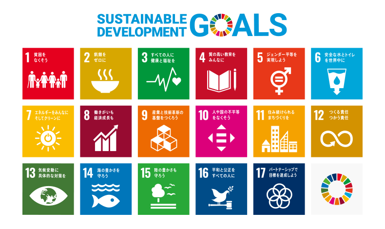 SUSTAINABLE DEVELOPMENT GOALS